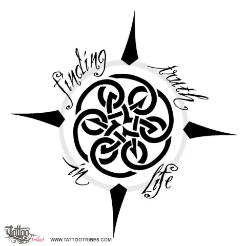 Compass