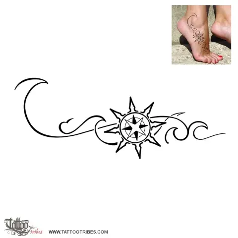 Sun windrose